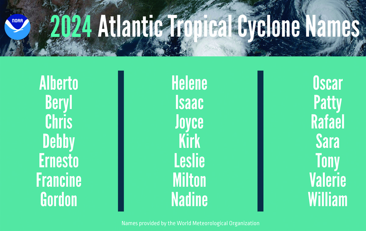 NOAA predicts abovenormal 2024 Atlantic hurricane season MyLo Lowcountry
